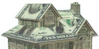 Real Estate Investments Real Estate Investments
