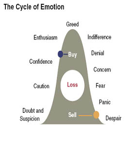 investing_emotions_23.jpg