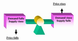 supply_and_demand_stocks_1.jpg