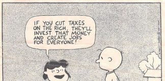 Supply-side Economics supply side economics