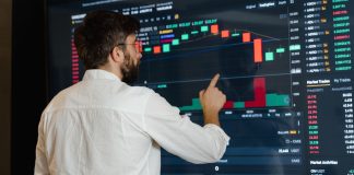 Investing Discipline and Stock Market Trading