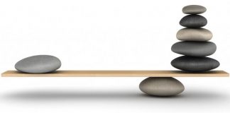 Investments and Leverage Leverage 1024x535