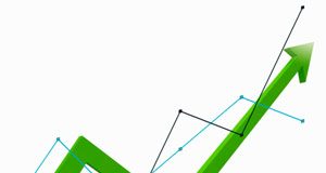 Three Stock Trader Types Stock traders daily