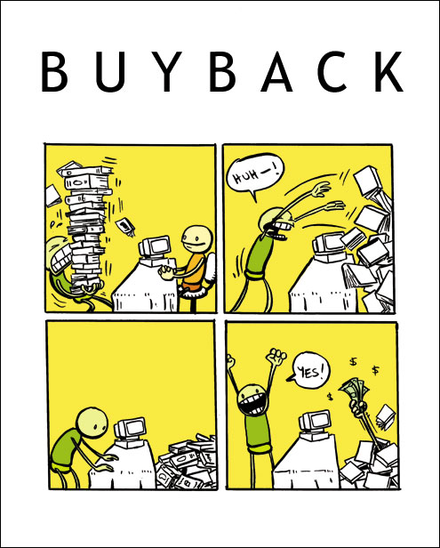 buyback border