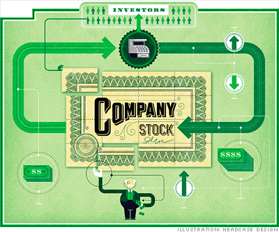 buybacks diagram