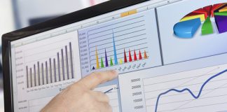 Investing Analysis Forms investment analysis services760x300