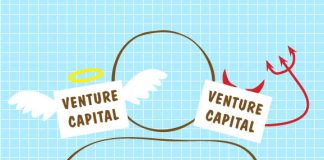 Venture Capital Investments and Funds Venture Capital Investments