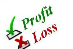 Alternatives to Share Trading profit loss trading