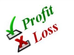 profit loss trading