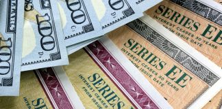 Investments and Convertible Bonds Investments and Convertible Bonds