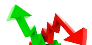 Approaches to Investing stocks 5