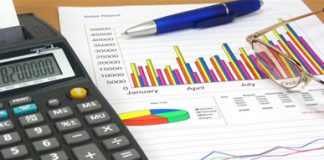 Economic Terms Economic Terms