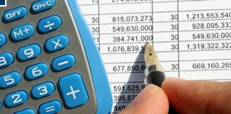 Investing: Understand Your Assets understand your assets