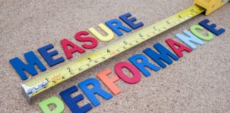 Evaluating the Performance of Your Investments Measure Performance Management