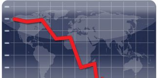 Cut Your Stock Market Losses Early and Let Your Profits Run! Stock Market Losses