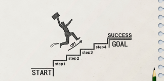 Investments and Patience Persist, Persist!