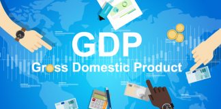 Measuring Gross Domestic Product (GDP) Measuring Domestic Product