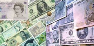 Currency Trading FOREX Foreign Exchange Market