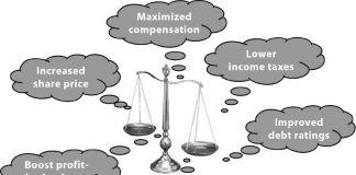 Companies, Investing and Creative Accounting Investing and Creative Accounting