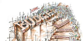 Budgeting Spending Plan