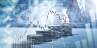 Investing: Know Yourself!