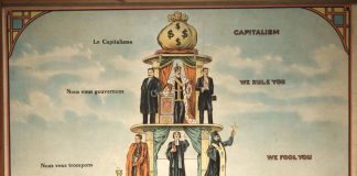 Celebrate Capitalism! Pyramid of Capitalism