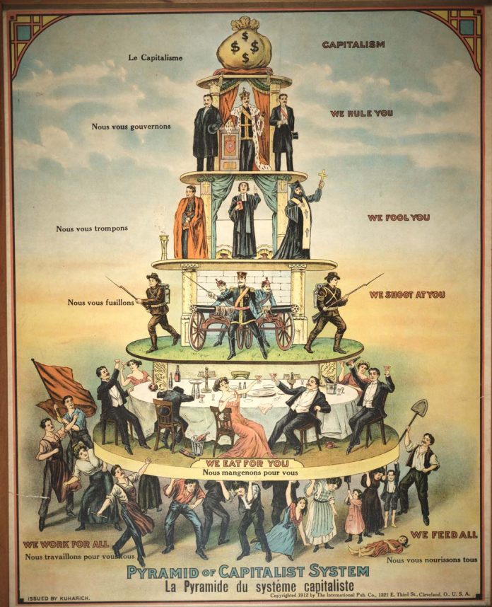 Pyramid of Capitalism