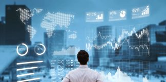 Investments, Annual Reports and Financial Statements