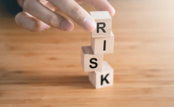 Managing Investing Risks