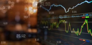 Know Your Investing History