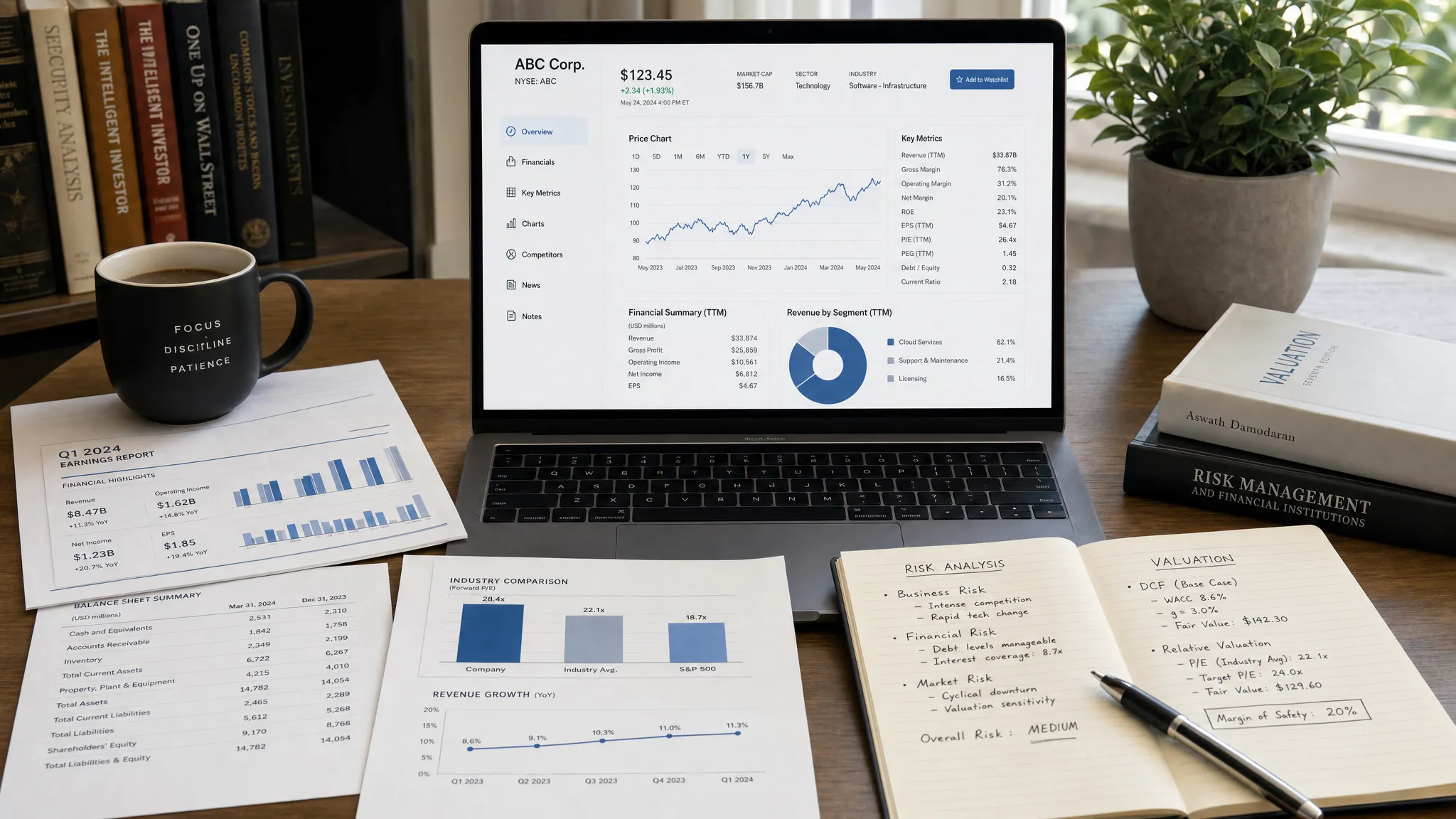 An investor's desk with printed company reports, financial charts, a notebook with risk and valuation notes, and a laptop showing a clean stock research dashboard with the screen facing forward.