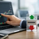How to Place Limit Orders the Right Way How to Place Limit Orders the Right Way